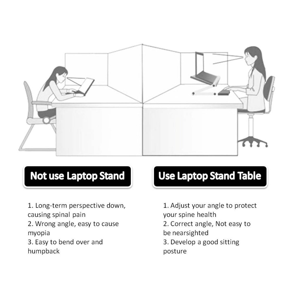 Diagram comparing using a laptop stand versus a laptop stand table for ergonomic purposes, mordenstore. 