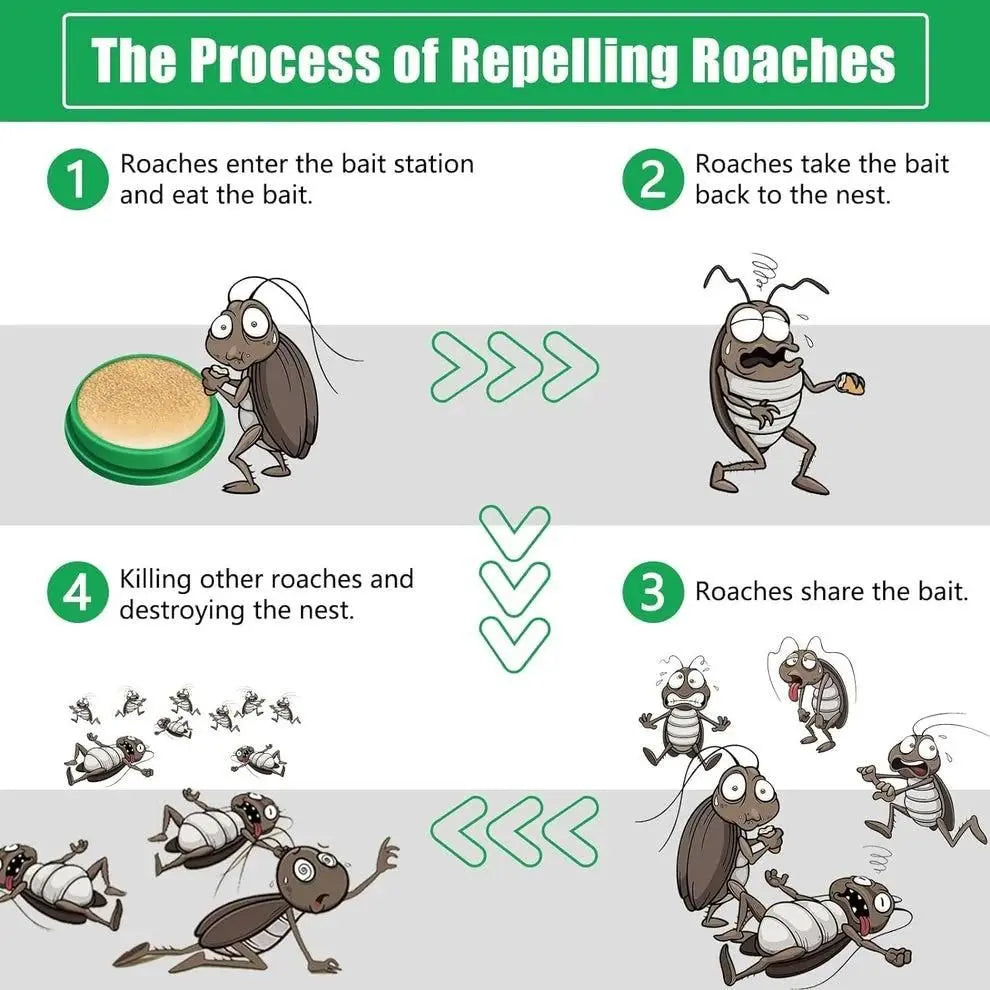 Cockroach Killer Gel (Pack of 2) rj8m7q-57